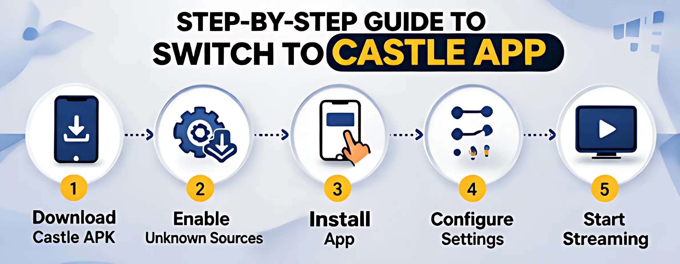 Castle App installation steps including enable unknown sources download install and start streaming