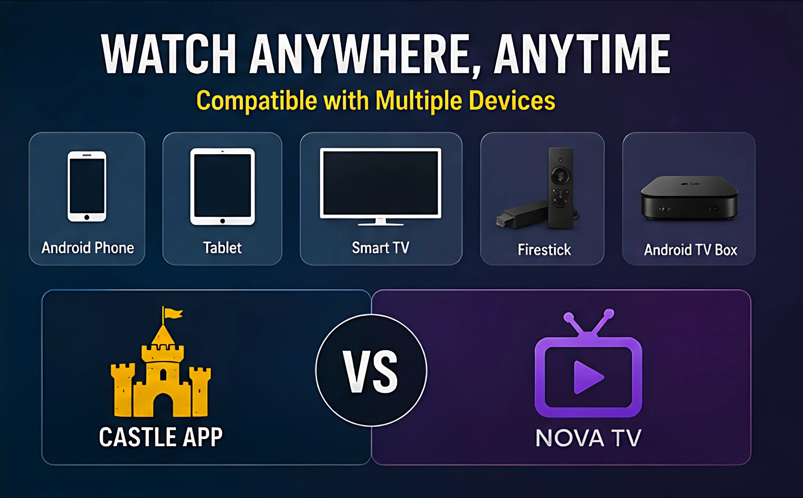 Castle App and Nova TV compatibility with Android phones, tablets, smart TVs, Firestick, and Android TV boxes